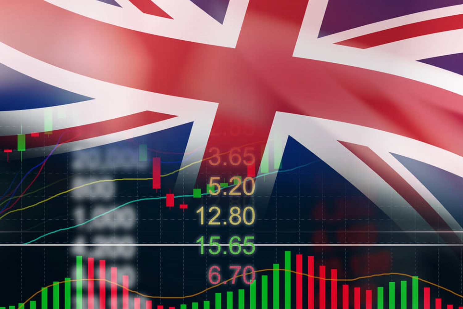 How You Can Invest in UK Even if You Don’t Have ILR or Citizenship