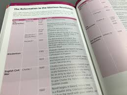 If you’ve heard people talk about the Life in the UK Test