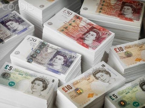 How Grow Wealth in the UK